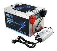 SHUNBIN Lifepo4 Akku 12V 300Ah 3840Wh Unterstützt Reihen-/Parallelschaltung Lithium Eisenphosphat Batterien für Sonnensystem,Wohnmobil,Boot,Golf Carts,Camping