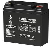 SIGA Akku 12V 25Ah AGM Batterie ersetzt 18Ah 19Ah 20Ah 24Ah Profi USV Akku Batterie zyklenfest auslaufsicher