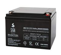 SIGA Akku 12V 28Ah AGM Blei GEL USV Solar Notstrom Alarmanlage Batterie 24Ah 25Ah 26Ah