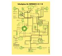 Simson Schaltplan, Farbposter für S51 / 1 B - 12V-Version