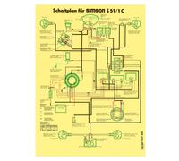Simson Schaltplan, Farbposter für S51 / 1 C