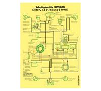 Simson Schaltplan, Farbposter für S51 / 1 C1, S51 / 1 E, S70 / 1 E, Enduro