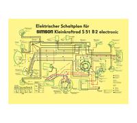Simson Schaltplan, Farbposter für S51B2 - Elektronik
