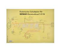 Simson Schaltplan, Farbposter für S51N