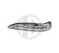 Spiegelblinker links für Hyundai ix35 2010-