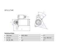 Bosch Anlasser 0 986 016 920 – 12V, Drehrichtung im Uhrzeigersinn, eigengelagert – für BMW/ALPINA