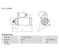 BOSCH Anlasser