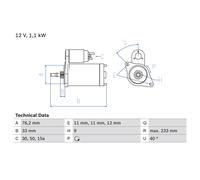 Starter BOSCH 0 986 018 200