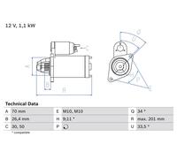 Starter BOSCH 0 986 020 350
