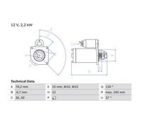 Bosch Anlasser 0 986 025 370 – 2,2 kW – Drehrichtung im Uhrzeigersinn – für Volvo XC60/V60