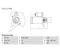 Starter Bosch 0986025940 für Mercedes Benz Mercedes Benz Mercedes Benz