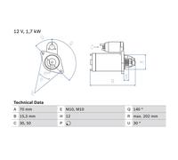 Starter BOSCH 0 986 025 940