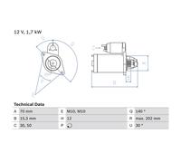 Starter BOSCH 0 986 025 940