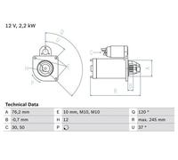 Bosch Anlasser 0 986 025 370 – 2,2 kW – Drehrichtung im Uhrzeigersinn – für Volvo XC60/V60