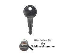 Thule Ersatzschlüssel für Fahrradträger, Dachboxen