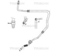 Triscan Hydraulikschlauch Servoschlauch Passend Für Citroën Jumper Peugeot Hydraulikschlauch Lenkung: Citroën: 4012q5 Citroën: 4012y0 Peugeot: 1612
