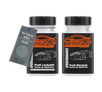 TRISTARcolor Autolack Lackstift Set für Dacia/ARO DQK Oxide Green Metallic Basislack Klarlack je 50ml