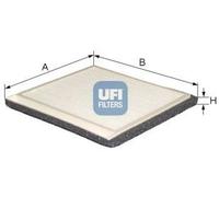 Innenraumfilter Partikelfilter 53.188.00 UFI für RENAULT MEGANE Scenic