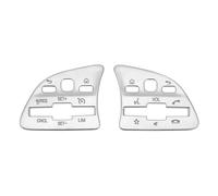 UYCHYTQR Für Mercedes A B C E-Klasse GLA GLB CLA W177 W247 W205 W213 H247 X247 C118 2019-2021 Lenkradknopf-Aufkleber-Zierleiste Auto-Innenleisten