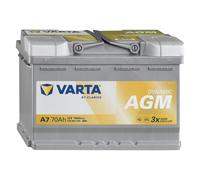 VARTA Silver Dynamic AGM E39 + Panther iQ-Load 5000 Plus
