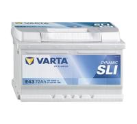 Varta | Starterbatterie BLUE Dynamic (5724090683132) u.a. für