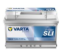 Varta | Starterbatterie BLUE Dynamic (5724090683132) u.a. für