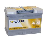 VARTA LFD 75