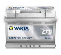 Varta | Starterbatterie BLUE Dynamic EFB (570500076D842) u.a. für