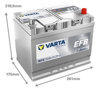 VARTA 572501076K262 Batterie