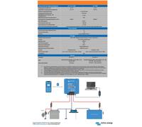 Victron Orion XS 1400 DC-DC Batterieladegerät 12V 24V - 0% MwSt. (Angebot gemäß § 12 Abs. 3 UstG)