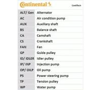Wasserpumpe + Zahnriemensatz CONTINENTAL CTAM CT909WP4 für