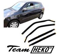 HEKO Windabweiser Regenabweiser für SKODA FABIA II 5-türig 05.2007-2015 4tlg Hat