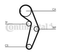 Zahnriemensatz Continental CTAM CT1048K1